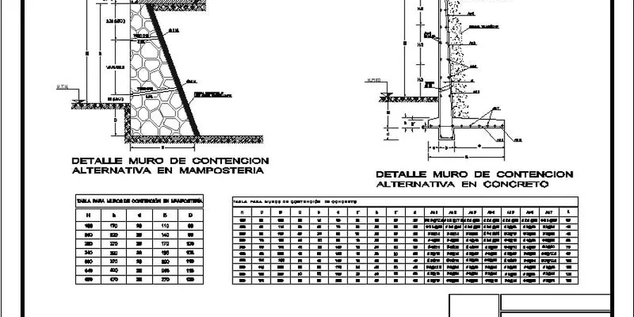 Retaining Wall Design in Eugene, Oregon